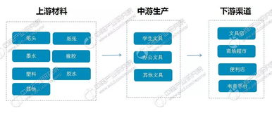 2019上海文具展相架